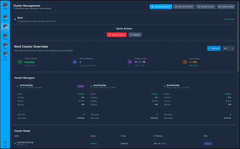 replication screenshot 1