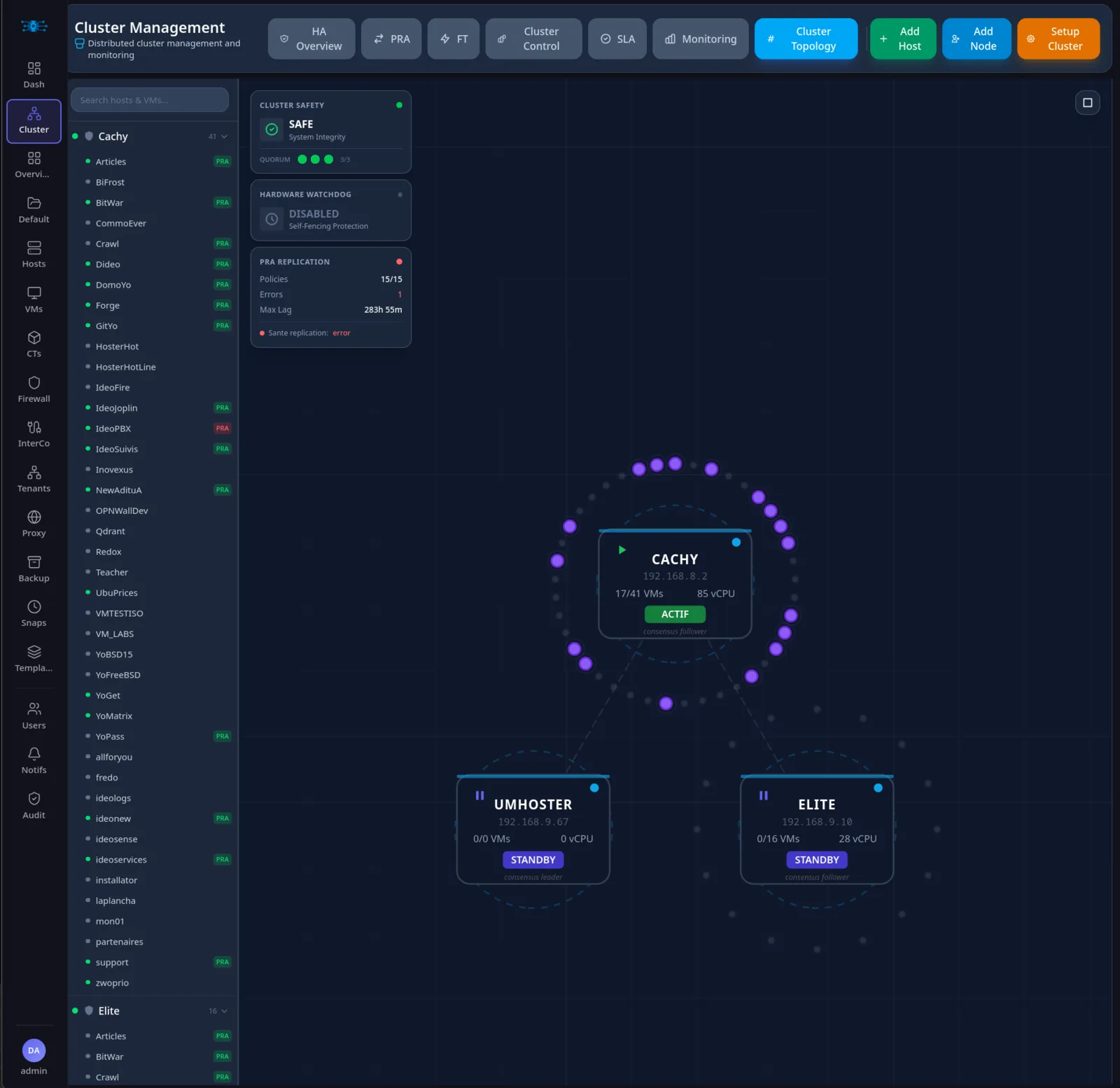 Cluster Management