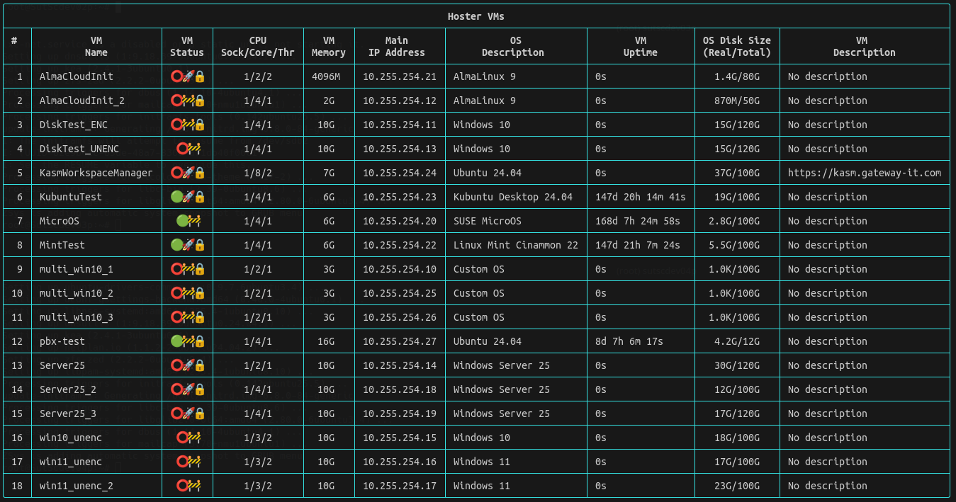 Management Screenshot 1