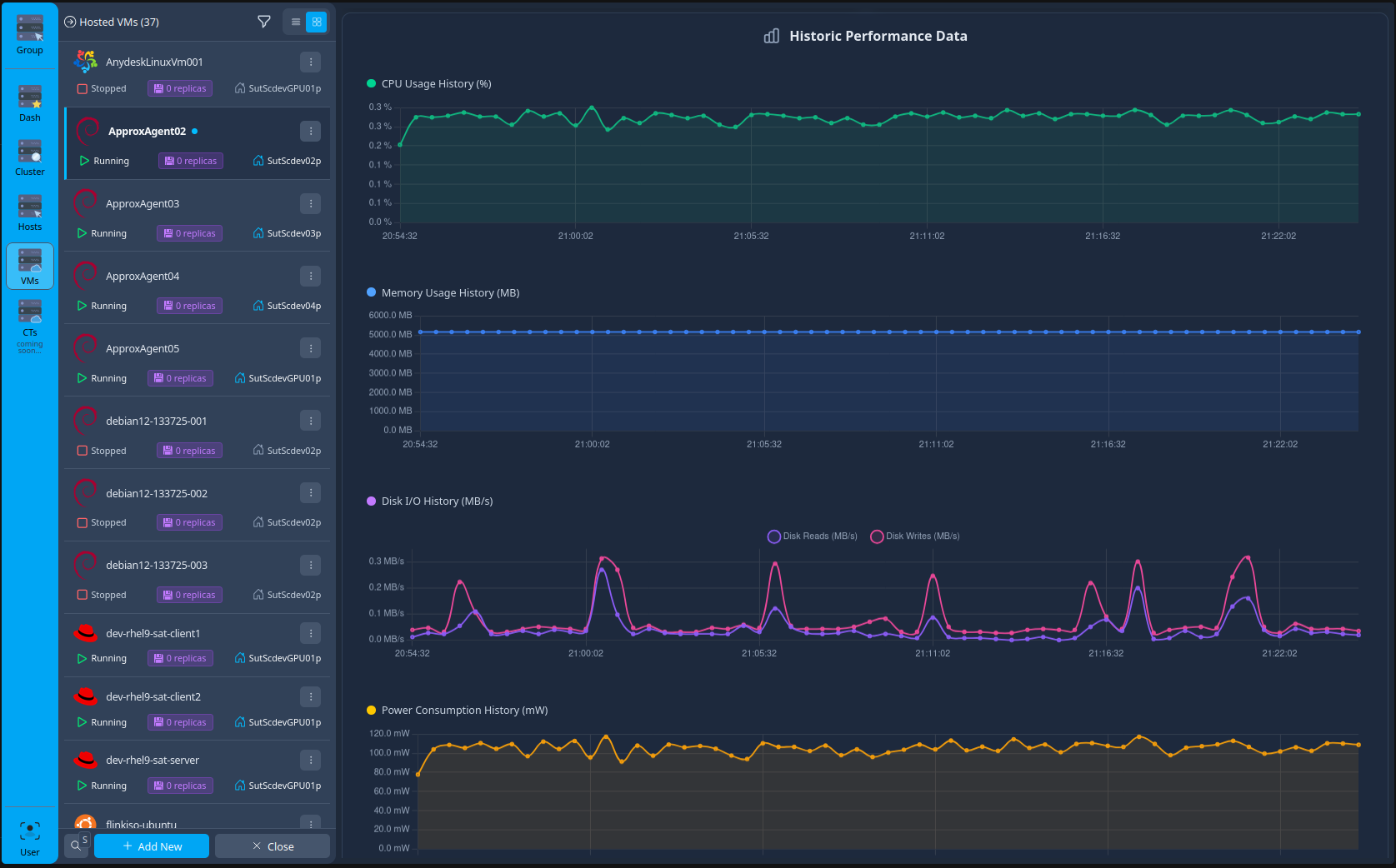Monitoring Screenshot 3