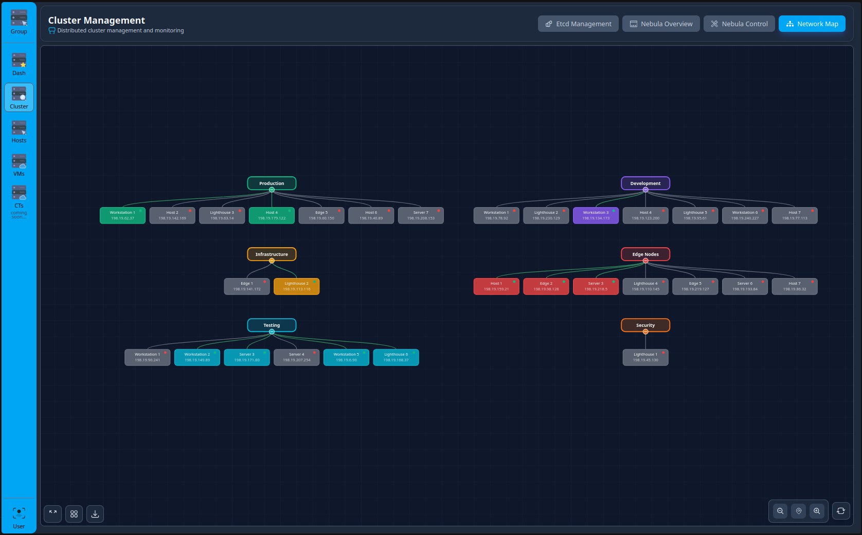 Replication Screenshot 2